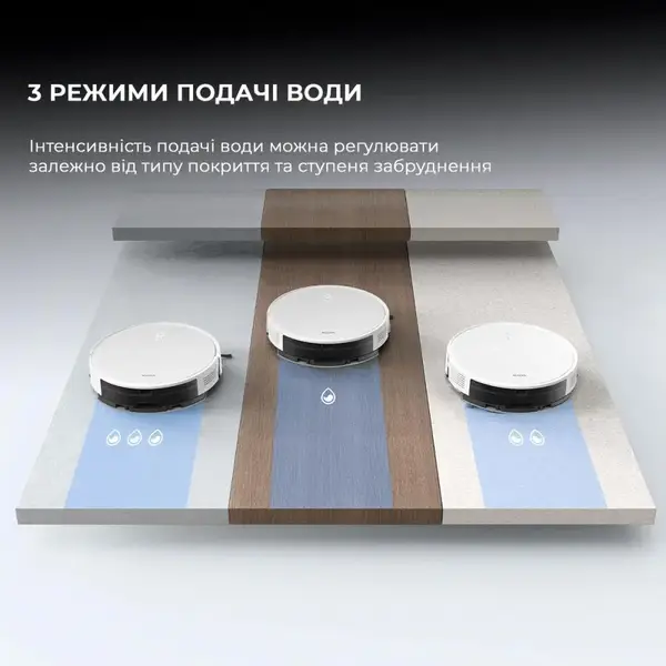 Робот-пилосос з вологим прибиранням Dreame Bot Mova E10 (RGE12GA)