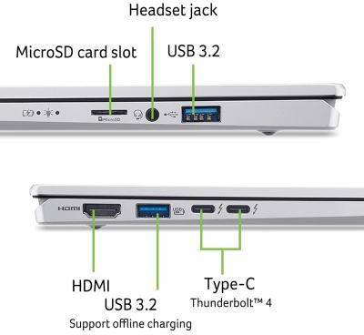 Ноутбук Acer Swift Go 14 SFG14-74-59GG Pure Silver (NX.JCWEU.002)