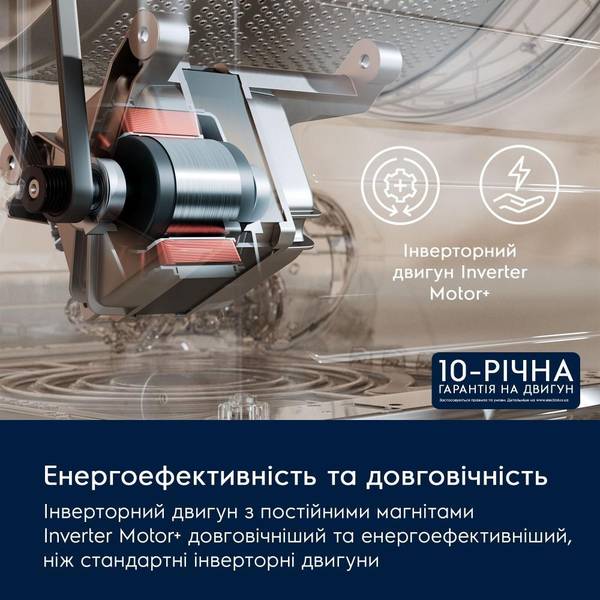 Пральна машина автоматична Electrolux EW8F5492QU