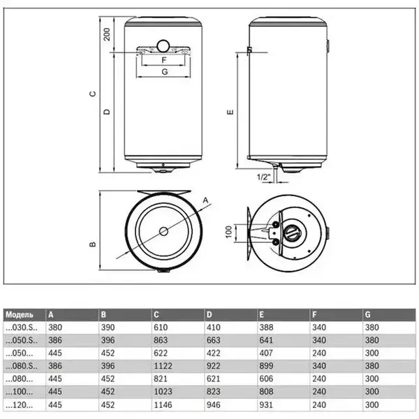 Водонагрівач (бойлер) електричний накопичувальний Bosch TR 2000 T 50 B (7736504522)