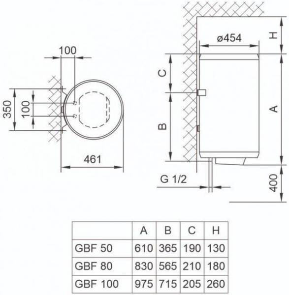 Водонагреватель (бойлер) электрический накопительный TIKI GBF 80 UA (700097)