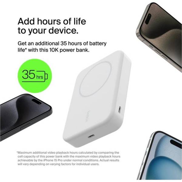 Зовнішній акумулятор (павербанк) Belkin BoostCharge Pro 8K 8000mAh 15W White (BPD007BTWH)