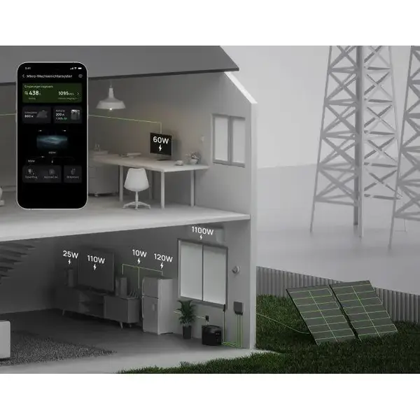 Мережевий сонячний інвертор (on-grid) EcoFlow PowerStream Microinverter 600W (EFPowerStreamMI-EU-600W)