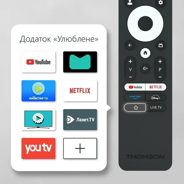 Телевізор Thomson 32QG4S14