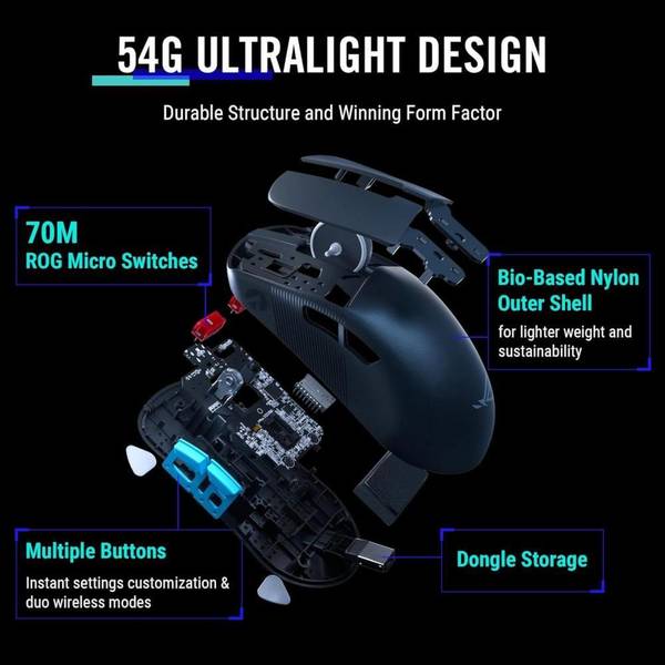 Миша ASUS ROG Harpe Ace Aim Lab Edition (90MP02W0-BMUA00)