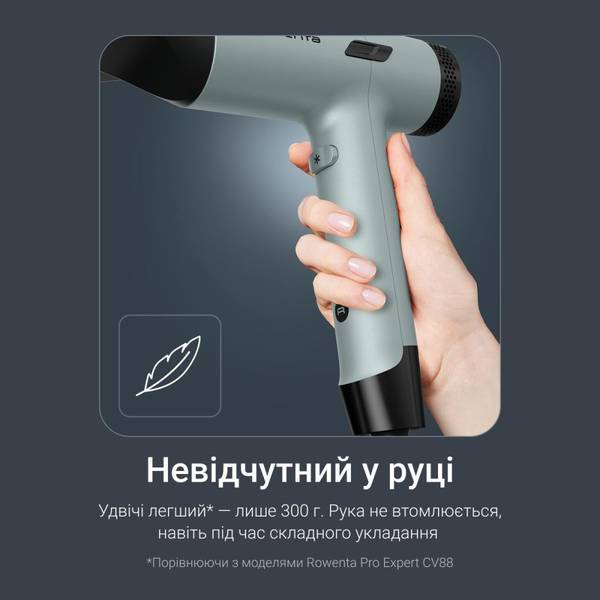 Фен Rowenta Tiny HY7120E0