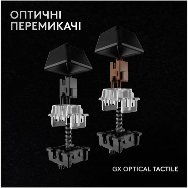 Клавіатура Logitech G Pro X 60 LightSpeed Black (920-011911)
