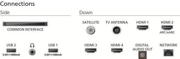 Телевізор Philips 55PUS9010/12