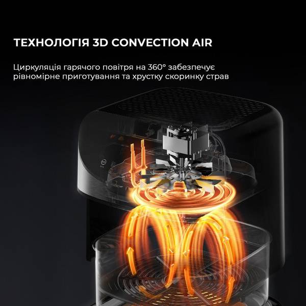 Мультипечь Deerma Air Fryer KZ150 (DEM-KZ150W)