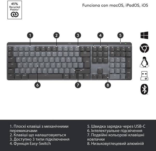 Клавіатура Logitech MX Mechanical Wireless Keyboard (920-010757)