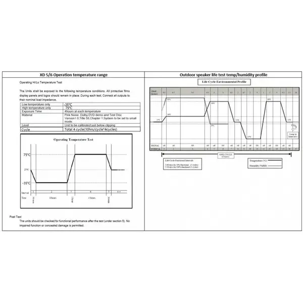 Акустична система JBL Stage XD-5 Black (JBLXD5BLK)
