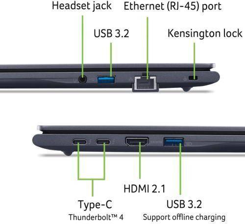 Ноутбук Acer TravelMate TMP416-74 (NX.BKGEU.004)