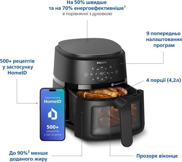 Мультипіч Philips Series 2000 NA220/00