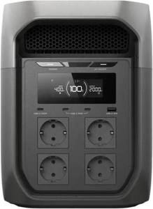 Зарядна станція EcoFlow DELTA 3 Max (FD3M-G-EU-CBOX) Зарядна станція EcoFlow DELTA 3 Max (FD3M-G-EU-CBOX)