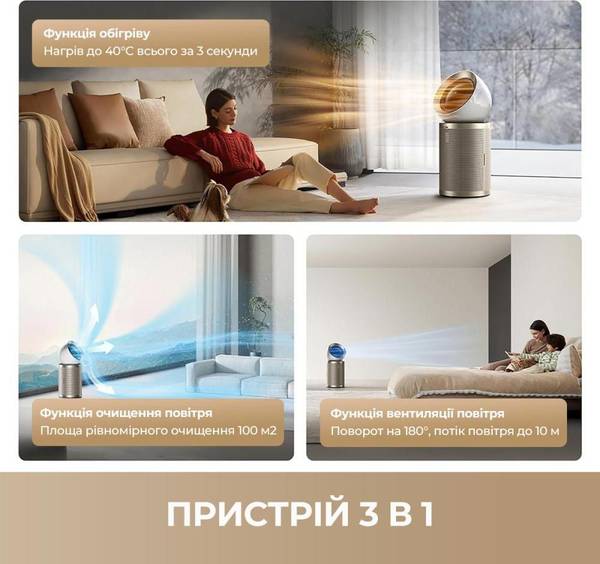 Очищувач повітря Dreame PM20