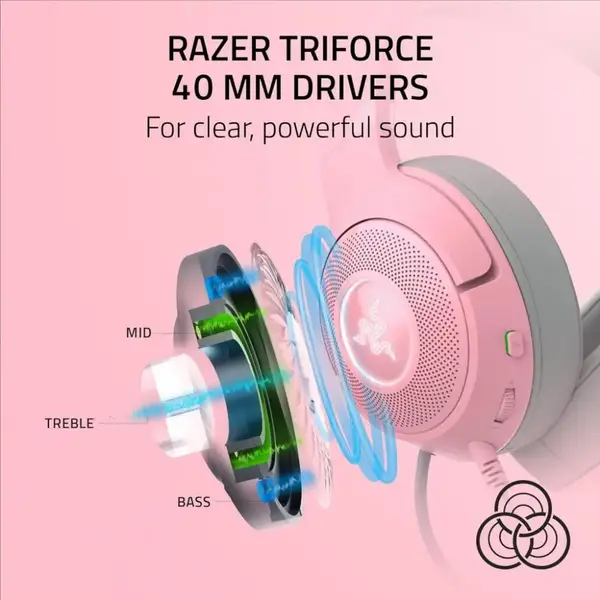 Навушники з мікрофоном Razer Kraken Kitty V2 Quartz (RZ04-04730200-R3M1)