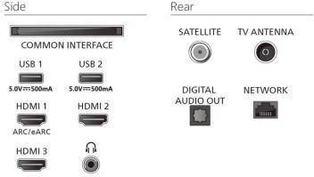 Телевізор Philips 55PUS8010/12