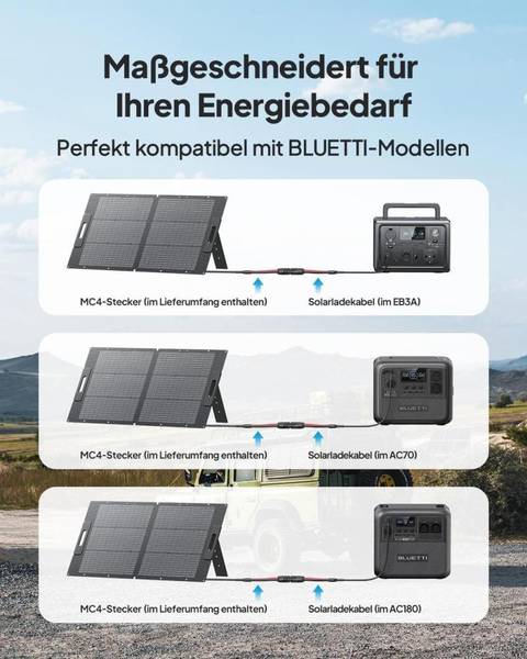 Монокристалічна сонячна панель BLUETTI PV100 (P-PV100-UG-BK-LS-010)