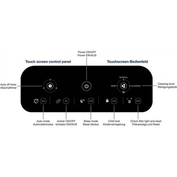 Очищувач повітря Honeywell HPA710