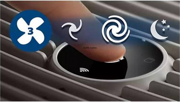 Очищувач повітря Philips AC0650/10