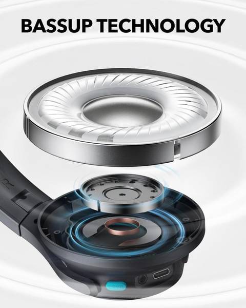 Навушники з мікрофоном Anker SoundСore Q11i Dark Gray (A3005GA1)