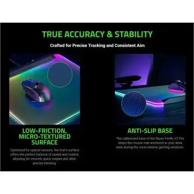 Килимок для миші Razer Firefly V2 Pro White (RZ02-04920200-R3M1)