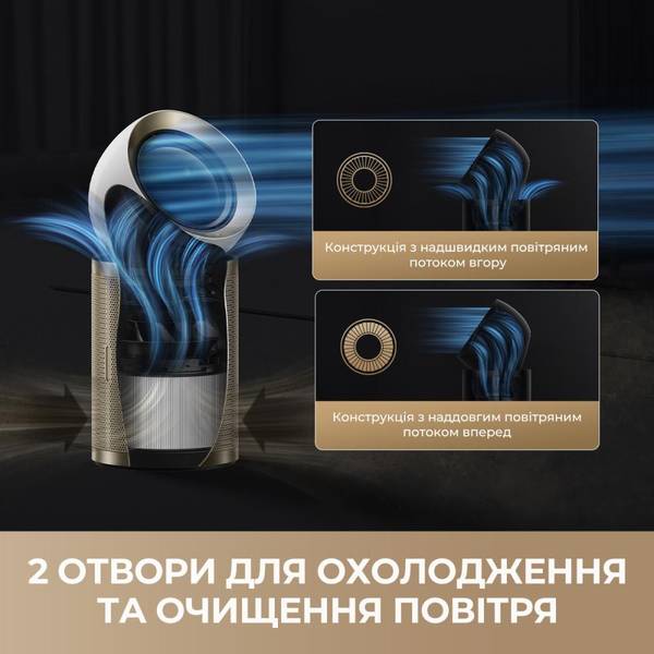 Очищувач повітря Dreame PM20