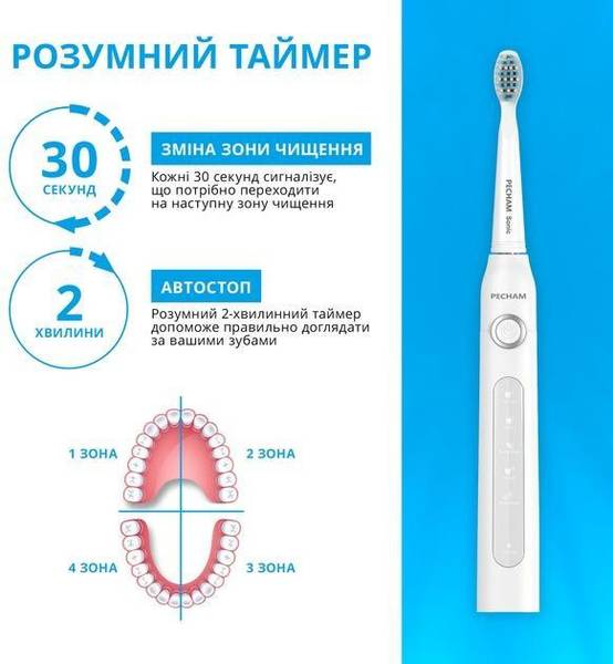 Електрична зубна щітка Pecham White Travel PC-081