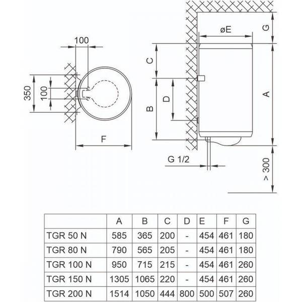 Водонагреватель (бойлер) электрический накопительный TIKI Prime M 100V9 (700173)