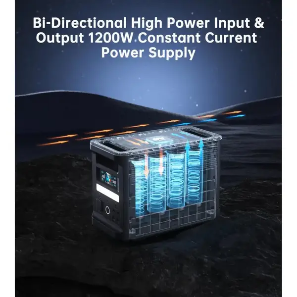 Зарядна станція Choetech BS065 (BS065-EU-BK)