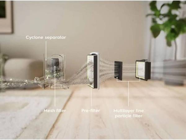 Пилосос безмішковий Electrolux EL51A2UG