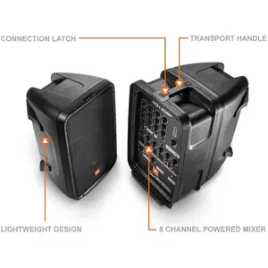 Акустичний комплект (активний мікшер + 2 колонки) JBL EON208P