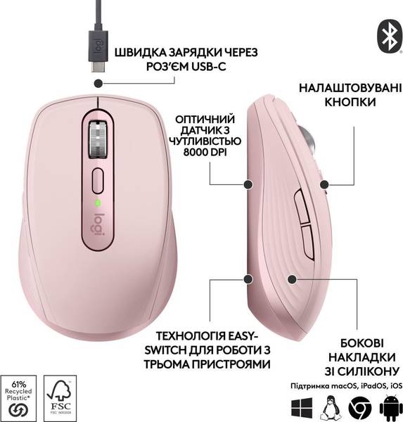 Миша Logitech MX Anywhere 3S Rose (910-006931)