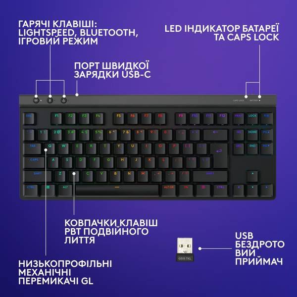 Клавіатура Logitech G515 LIGHTSPEED Black (920-012538)