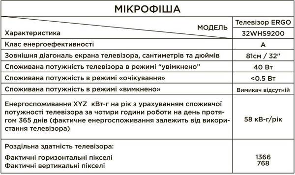 Телевизор ERGO 32WHS9200