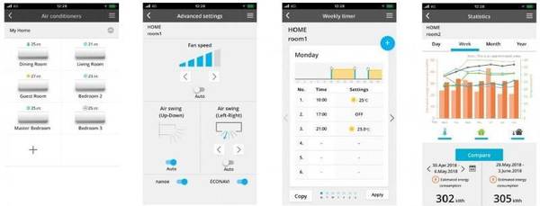 Спліт-система Panasonic Compact Inverter CS-TZ20ZKEW/CU-TZ20ZKE