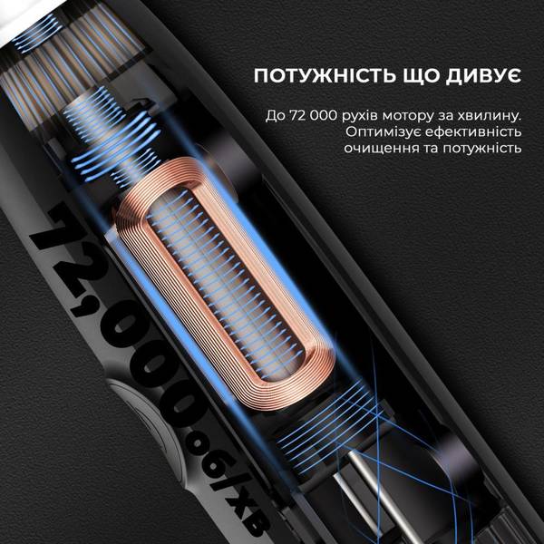 Електрична зубна щітка Oclean Endurance Electric Toothbrush White (6970810552393)