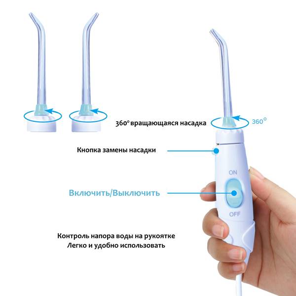 Ирригатор Pecham Professional White