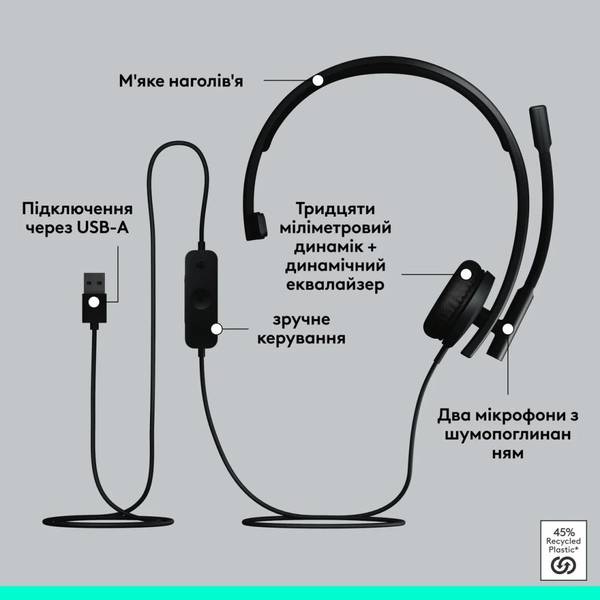 Навушники з мікрофоном Logitech H570e Mono USB-A Black (981-001426)