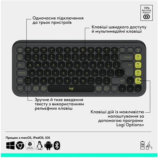 Комплект (клавіатура + миша) Logitech POP Icon Combo Graphite (920-013156)