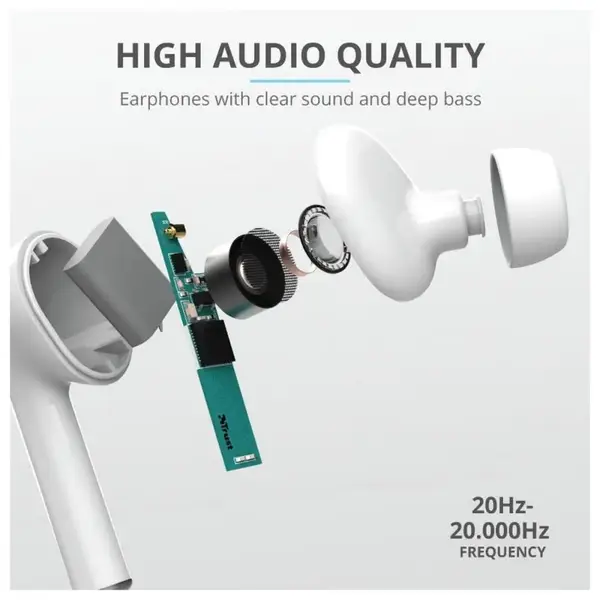 Навушники TWS Trust Nika Touch True Wireless Mic White (23705)