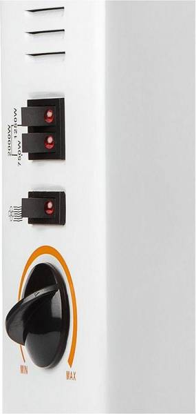 Обігрівач NEO Tools 90-155