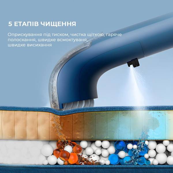 Миючий пилосос Deerma Suction Vacuum Cleaner DEM-BY200