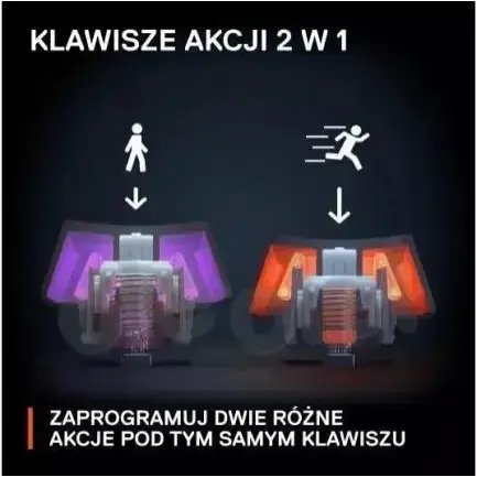 Клавіатура SteelSeries Apex Pro Mini Wireless (64842)