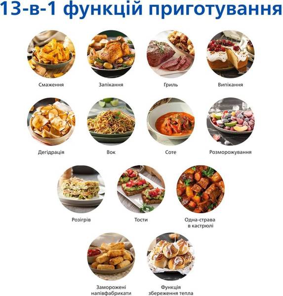 Мультипіч Philips Series 2000 NA220/00