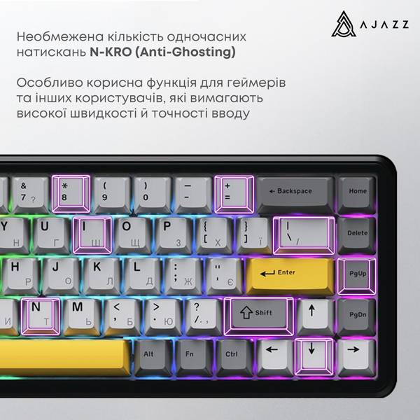 Клавіатура Ajazz AK680 MAX Magnetic Switch Black/Gray/Yellow (AK680-M-BGY-A)