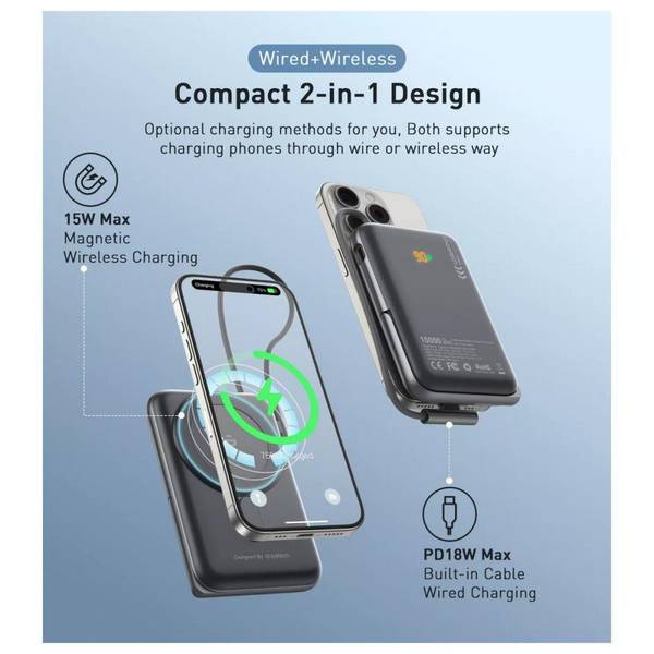 Внешний аккумулятор (Power Bank) Choetech B735 10000mAh Black (B735-CCBK)